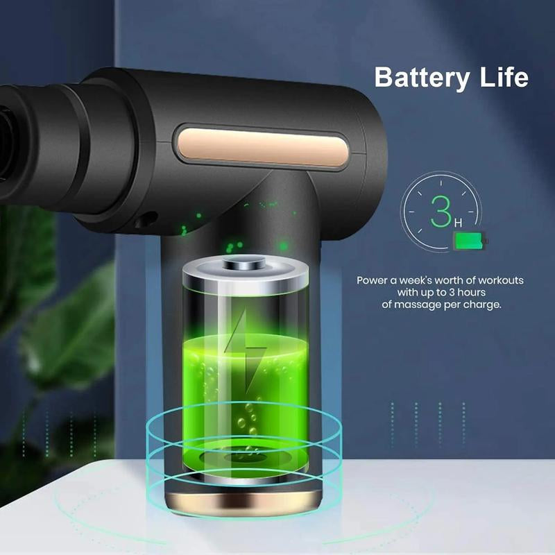 Professional Deep Tissue Black Massage Gun, 4 Heads for Complete Muscle Relaxation and Pain Management Portable Handheld Fascia Massage Gun