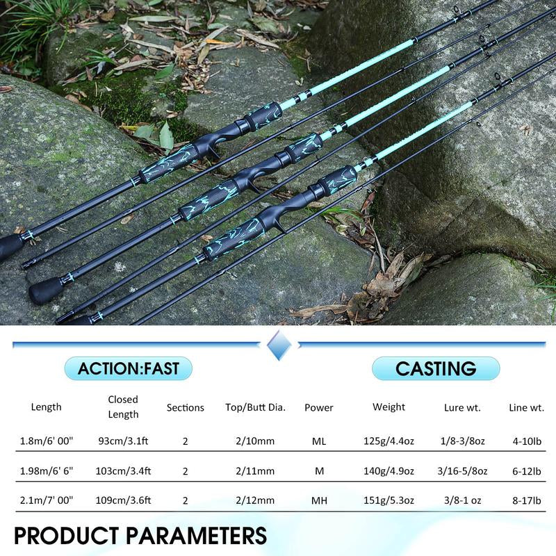 Sougayilang Baitcasting Combo,Two Count Pole with Super Smooth 8.1:1 High Speed and Powerful Casting Reel,Stainless Steel Guides Composite Graphite