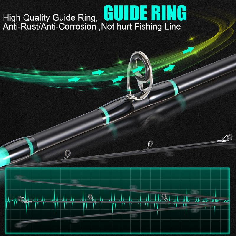 Sougayilang Baitcasting Combo,Two Count Pole with Super Smooth 8.1:1 High Speed and Powerful Casting Reel,Stainless Steel Guides Composite Graphite