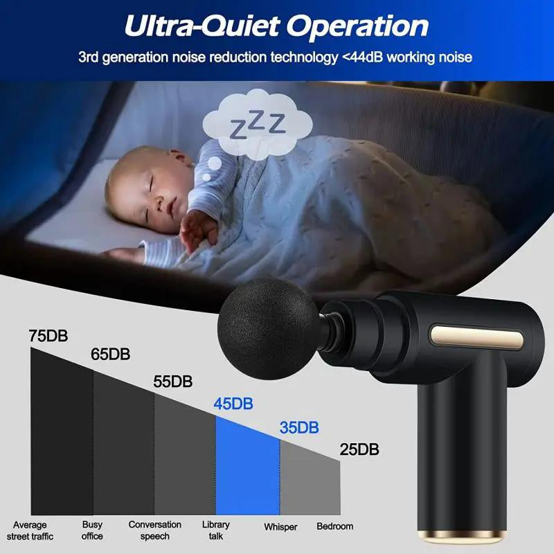Professional Deep Tissue Black Massage Gun, 4 Heads for Complete Muscle Relaxation and Pain Management Portable Handheld Fascia Massage Gun